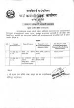 (सूचना प्रकाशन मिति २०७७।०८।२९)