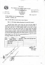 ५० दिने सीपमूलक तालिमका विषय, क्षेत्रहरु बारे जानकारी दिने सम्बन्धमा । 