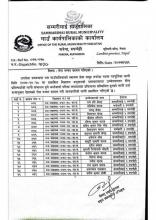 सूचना   सूचना सूचना  नतिजा प्रकासन सम्बन्धमा । 