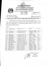 स्ताफ, अ. हे.व, अ. न. मी. र कायालय सहयोगी पदको नतिजा  प्रकाशन गरिएको ।