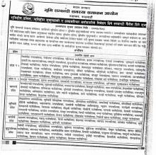 ३५ दिने सूचना प्रकाशन गरीएको सम्बन्धमा ।